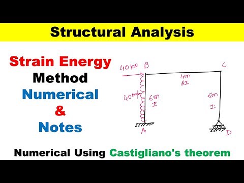 strain energy method in structural analysis | strain energy method problems