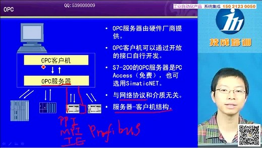 第65课时.OPC应用01