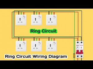 Ring Circuit Wiring Diagram || Ring Circuit Wiring | Ring Circuit Connection | Ring Socket Wiring ||