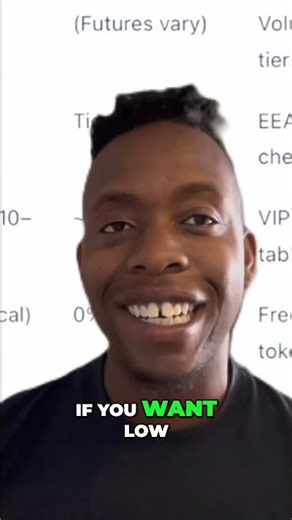 Best Crypto Exchanges: Low Fees & Deep Liquidity Guide #shorts