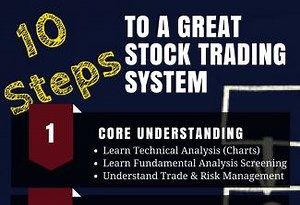 Stock Trading Success: 10 Steps to a Bulletproof Plan