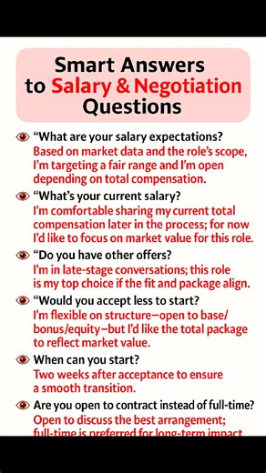 How to negotiate salary | Learning Treasure