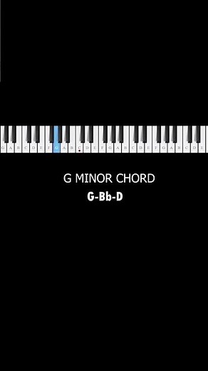 G minor chord on piano