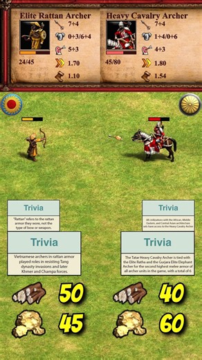 Elite Rattan Archer vs Heavy Cavalry Archer (Japanese) | Vietnamese vs Japanese | AoE2 #Shorts