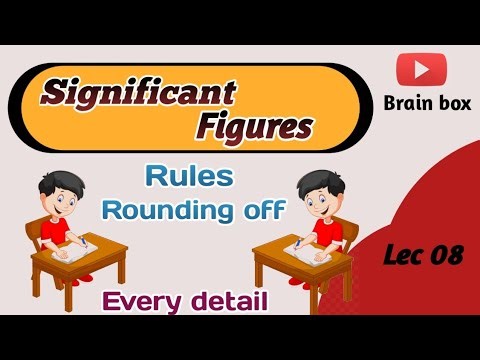 Significant figures | significant figures class 9 physics