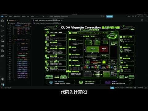 CUDA Image Vignetting Correction | GPU-Based Image Enhancement Demo