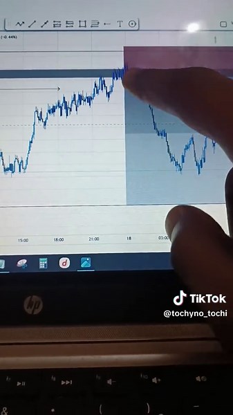 One secret in trading for x or synthetic with the AMS Model is to try to understand the concept of SWING STRUCTURE and SUB STRUCTURE, the red app is your friend try to search for this and study it, then you will understand where and where to take AMS Model and also ATH and ATL. #premium #Deriv #Volatility #forex #Synthetics