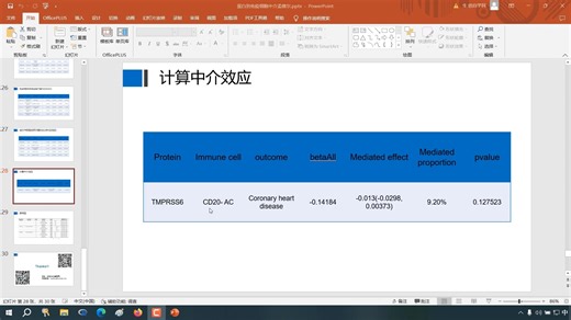 16.计算中介效应(Mediation Effect/Mendelian Randomization Mediation Analysis)