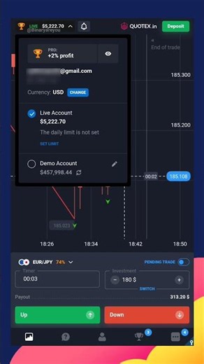 quotex.in $180 trade profit 📈 using zig-zag strategy #trading #howtousequotex #qxbroker #quotex