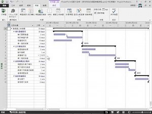 MS Project-如何有效追蹤專案時程