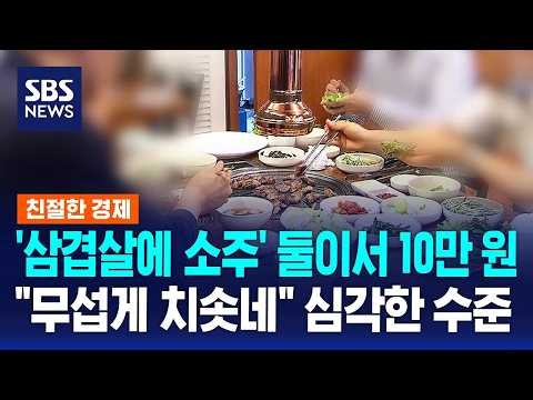 '삼겹살 1인분 2만 1천 원'..먹거리 물가 부담 지속 / 친절한 경제 / SBS 모닝와이드 2부