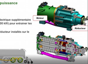 约翰迪尔EVT技术揭秘：创新动力背后的专业智慧（5）