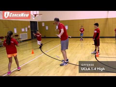 Basketball Offense - UCLA 1-4 High