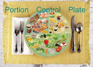 Healthy Plate Eating Technique Portion Control Plate for Adults, Detailed Food Sections - Etsy