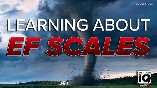 What the tornado EF scale means