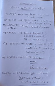 My Motion Graphic CV Portfolio Video - Manoj Kumar K