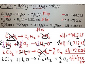 Hess law equations example
