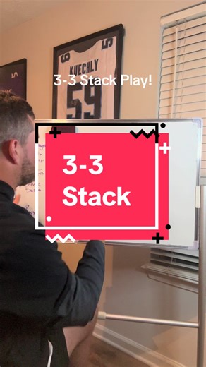 Understanding the 3-3 Stack Defense in Football