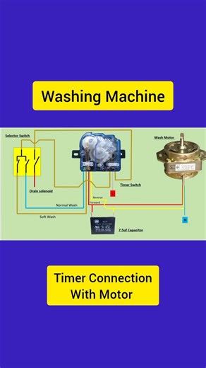 washing machine timer connection #washingmachine #timer #washingmachinetimer