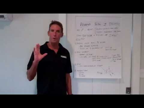 Running Faster in IRONMAN with Dave Scott