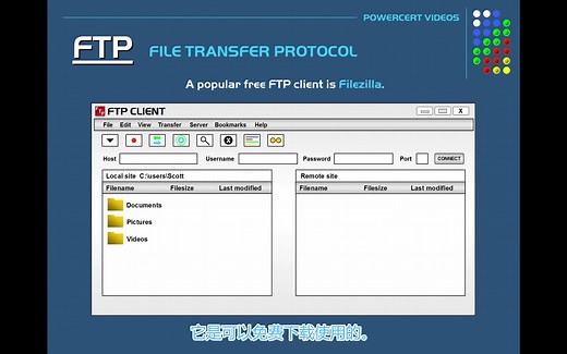 FTP，SFTP和TFTP