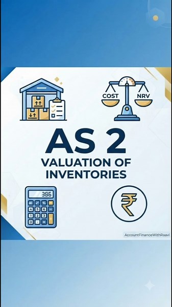 AS 2 Explained in 30 Seconds! Inventory Valuation Made Easy #as2 #inventory #youtubeshorts