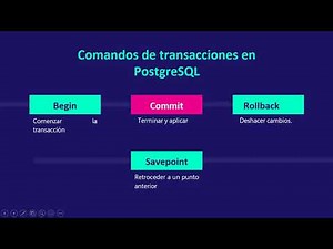 Transacciones en SQL | Concurrencia | PostgreSQL