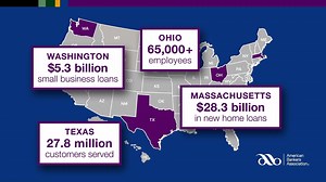 18 reactions | #AmericasBanks have made $2.5 trillion in home loans. Curious about how much in home loans banks have made in your state? Use our interactive map to find out: https://bit.ly/2WpTJnw | American Bankers Association | Facebook