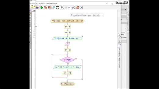 Tablas de Multiplicar en Pseint: Métodos Efectivos