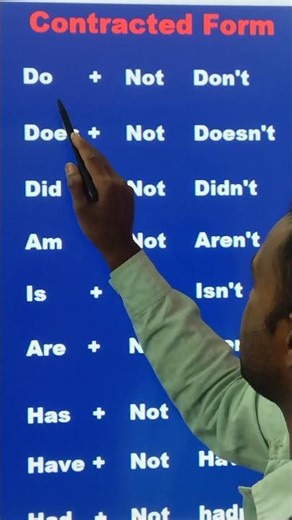 Contracted Form ll English Tutorial #english #bimal #tbc #vocabulary #modak #dhanbad