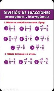 Division of homogeneous and heterogeneous fractions | 12 solved exercises #division #fractions V1