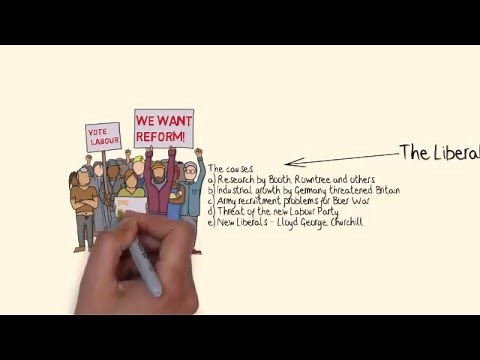 The Liberal Reforms 1906 1912