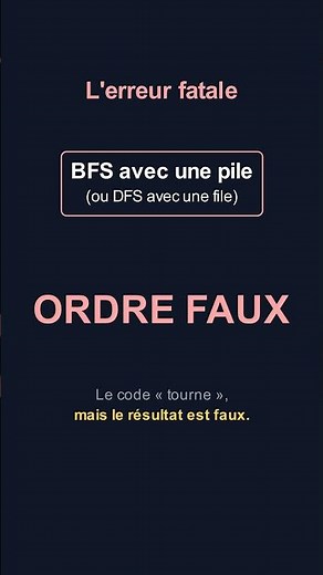 BFS or DFS? The structure that changes EVERYTHING