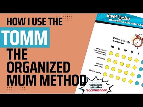 My Cleaning Routine - The Organized Mum Method (TOMM) & My Modifications | Kendra Bork