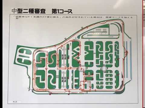 埼玉県 鴻巣免許センター 二輪の実技試験コース（小型から限定解除まで全て）