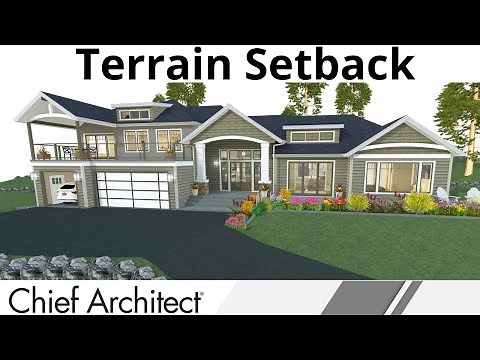 Adding Terrain Setback Lines