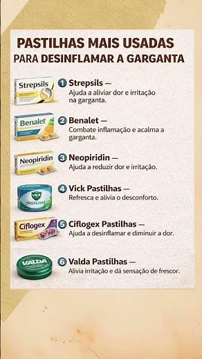 As Pastilhas Mais Usadas Para Garganta.#shorts