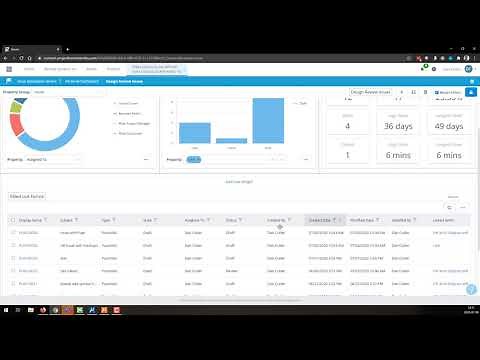 Dashboards - ProjectWise 365 Forms & Issue Resolution (IRS)