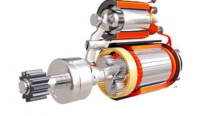3D Animation Engine Starter Motor Working Principles