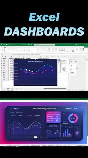 Watch Your Profits Breathe with Excel Pulse Chart