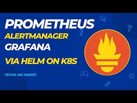 prometheus alertmanager and grafana deployment on kubernetes/aks/eks/gke cluster by helmcharts #helm