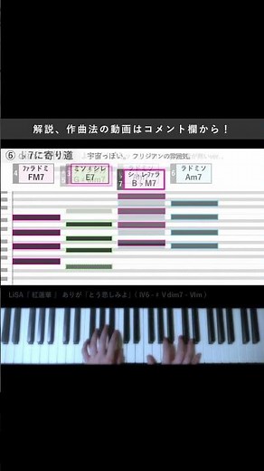 " 丸サ進行 "とアレンジ進行 パターン (Just the Two of Us進行) DTM用 #shorts #コード進行