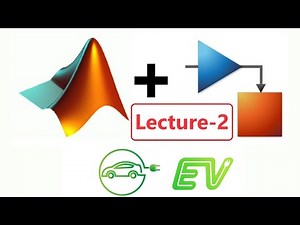 How is MATLAB environment | LEC-1.2