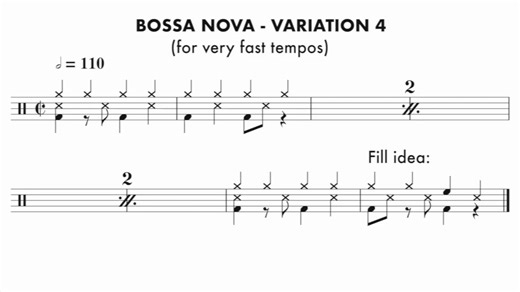 波萨How to play a BOSSA NOVA pattern - 5 useful variations