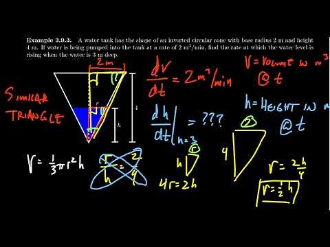 Related Rates and an Inverted Conical Tank of Water