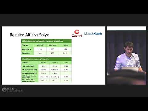 S5 51 Altis and Solyx Single Incision Slings SIS for Stress Urinary Incontinence Clinical efficacy