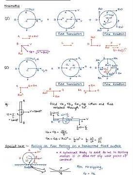Rotational dynamics class 11 notes; conservation of mechanical energy; perpendicular axis theorem;