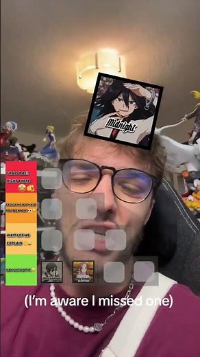 Blind Ranking Anime Waifus!