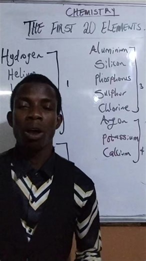 Learn the first 20 elements in just 50 seconds. Chemistry is SWEET. | Abdulwaheed Abiodun