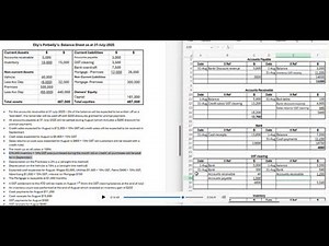 General Ledger completion from additional information points - VCE Accounting